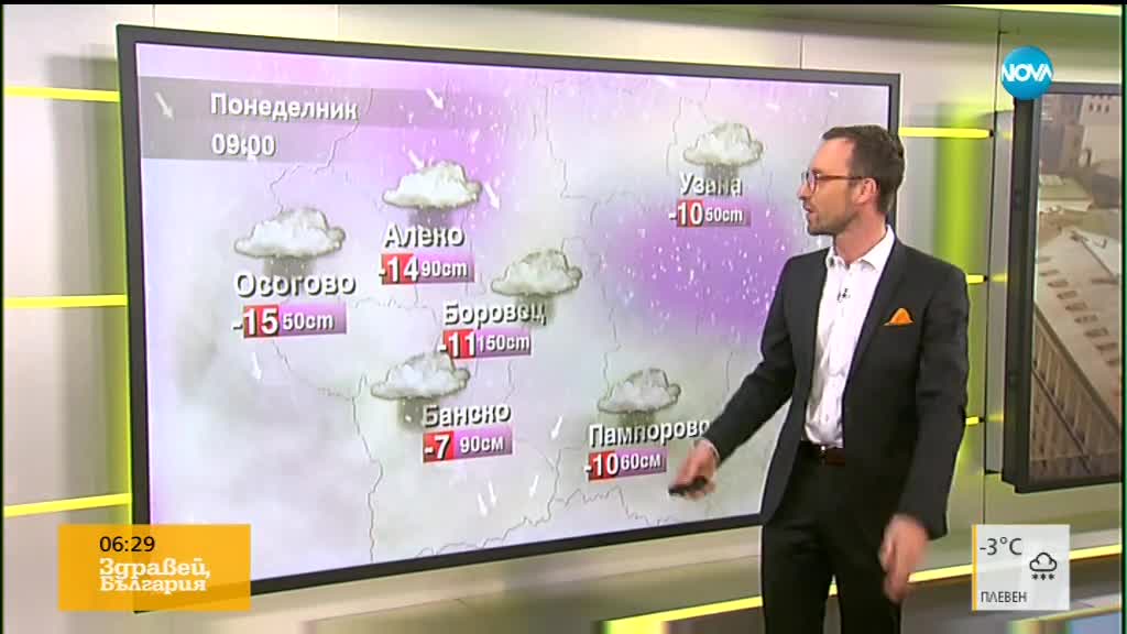 Прогноза за времето (07.01.19 - централна)