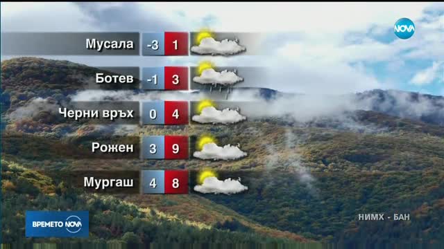 Прогноза за времето (14.10.2017 - обедна емисия)