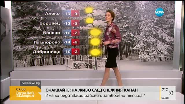 Прогноза за времето (19.01.2016 - сутрешна)