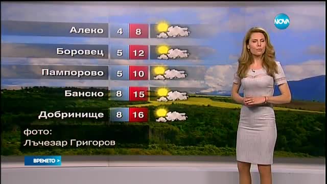 Прогноза за времето (22.05.2016 - обедна емисия)