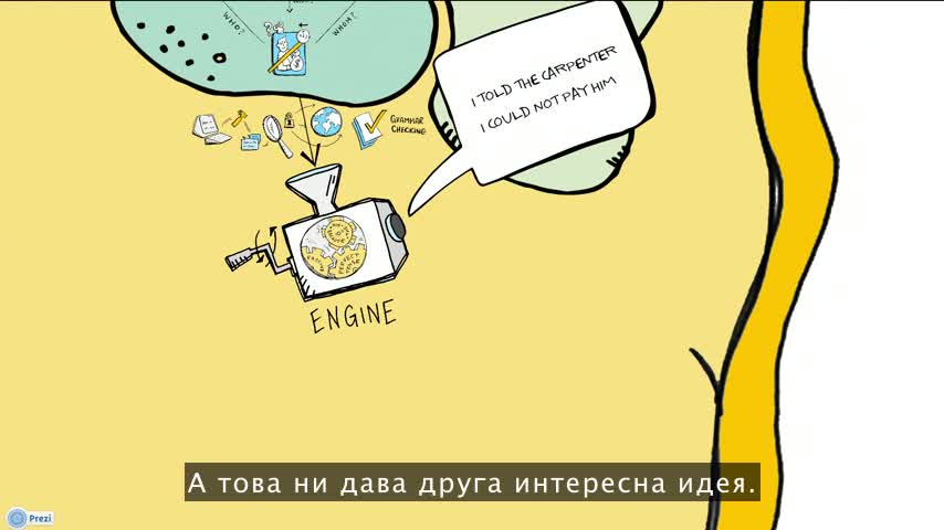 Игра с думи, за да общуваме на всички езици