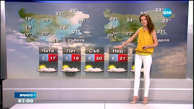 Прогноза за времето (23.04.2015 - сутрешна)