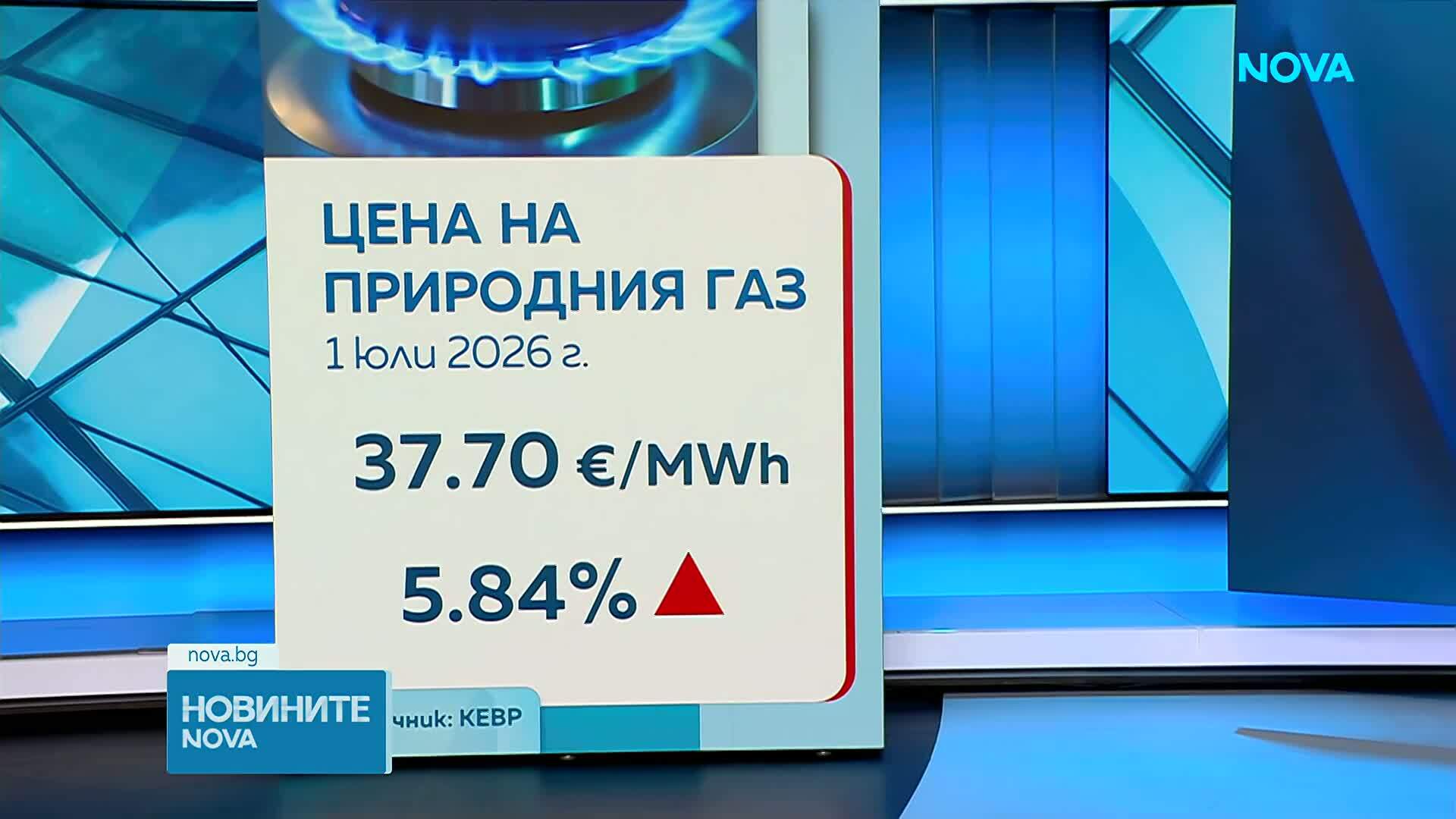 Скок в цената на природния газ от 1 юли