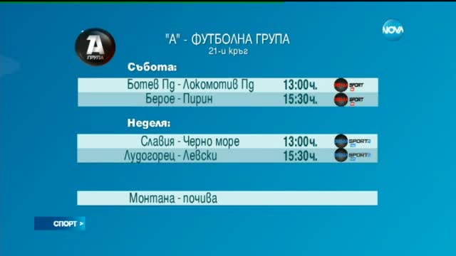 Спортни новини (19.02.2016 - късна)