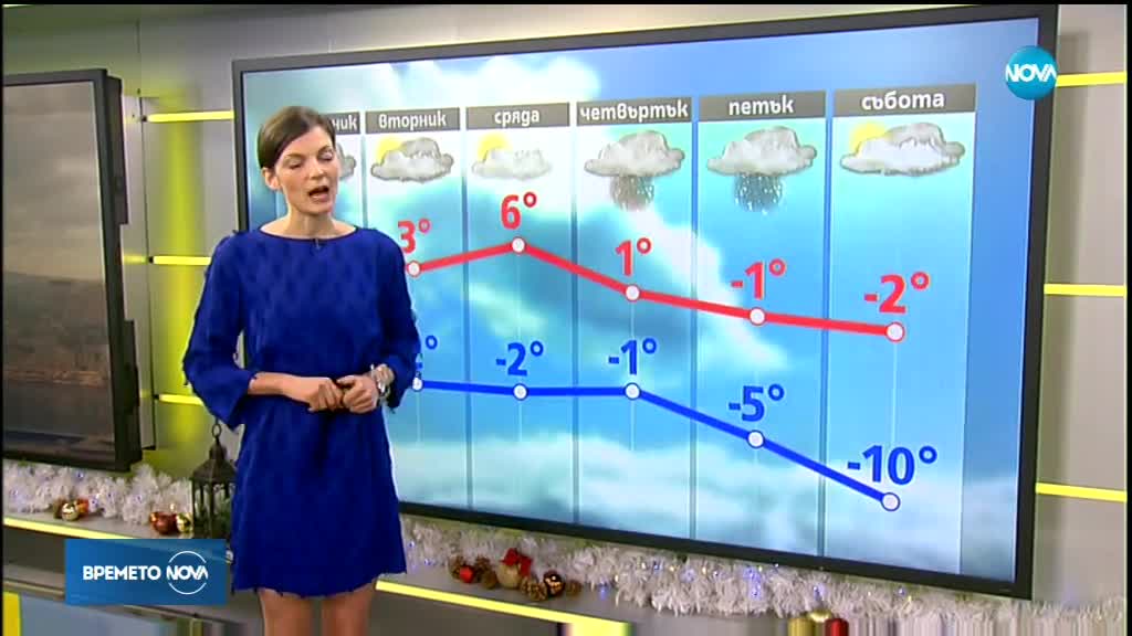 Прогноза за времето (31.12.2018 - сутрешна)