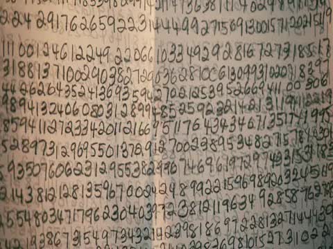 Краят на Света Трейлър Пророчеството / Knowing