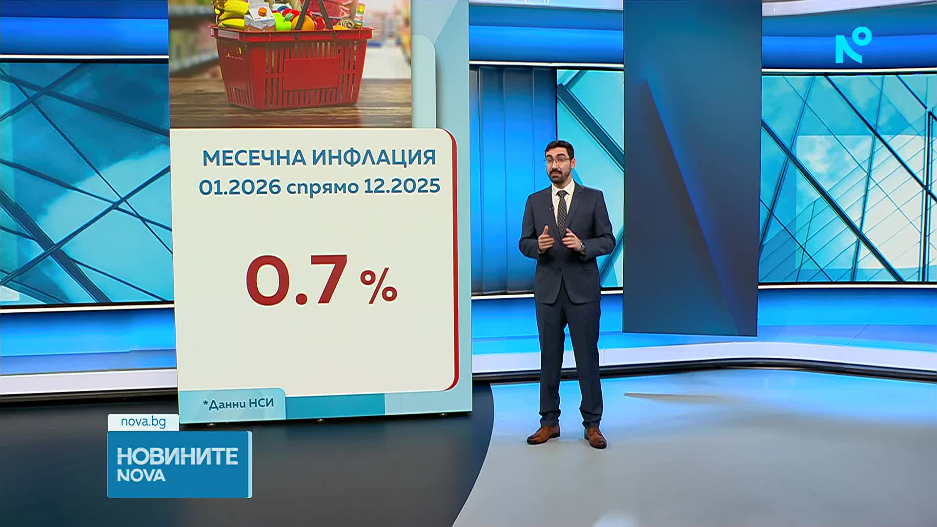 Годишната инфлация по предварителни данни е 3.6%