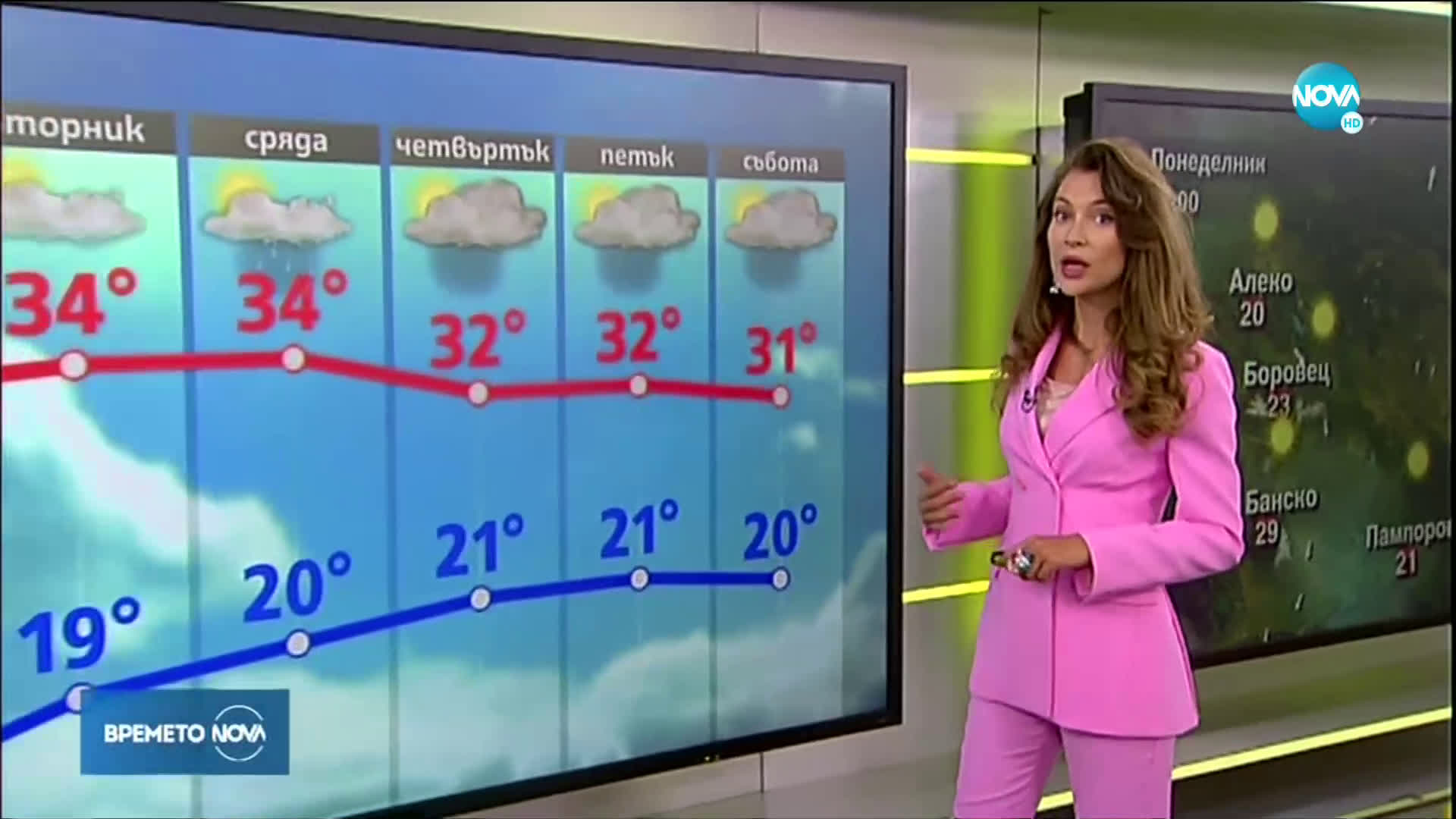 Прогноза за времето (29.06.2020 - сутрешна)