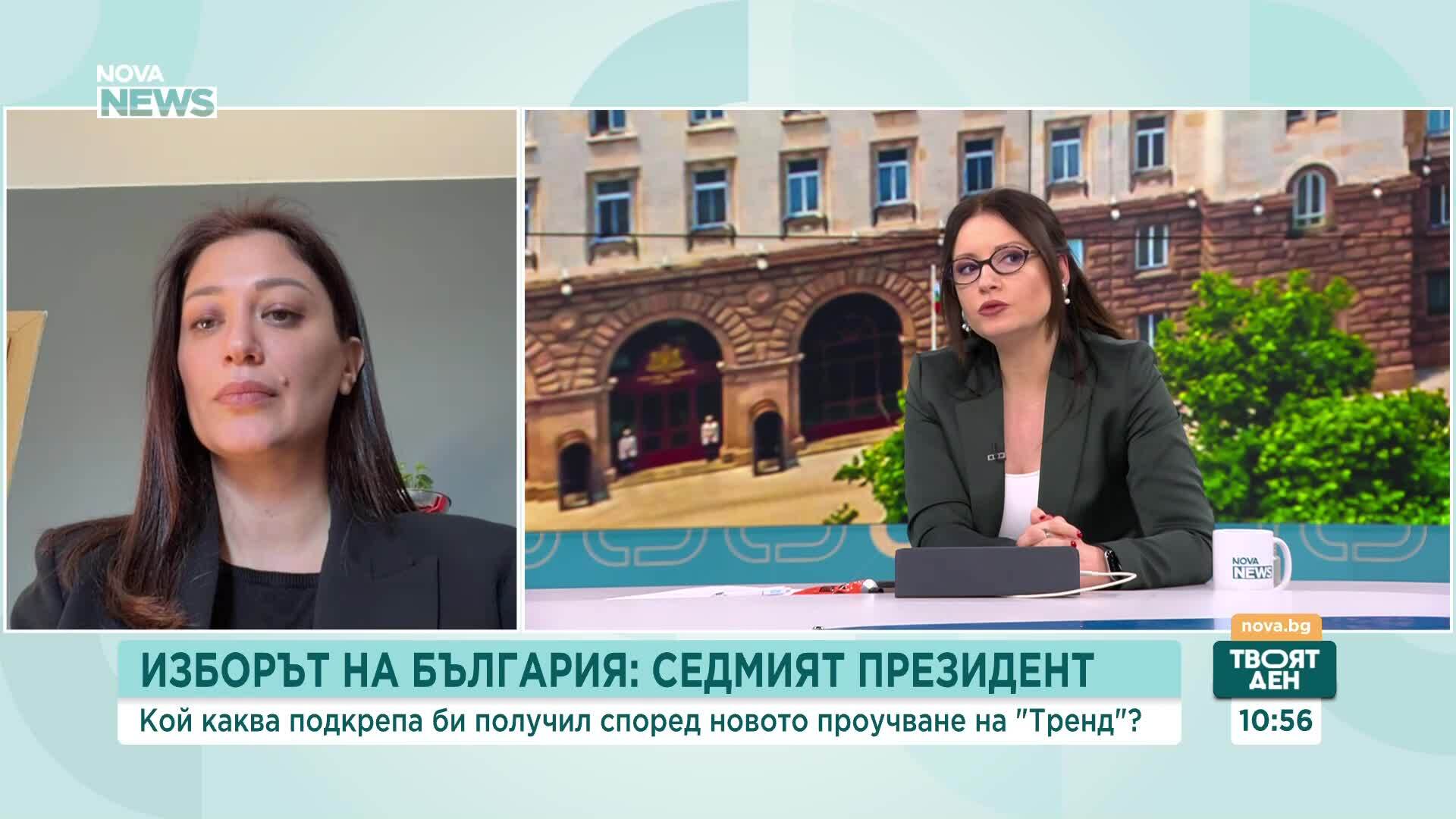 „Тренд“: Илияна Йотова и Кирил Вълчев водят с 47,8% в началото на кампанията