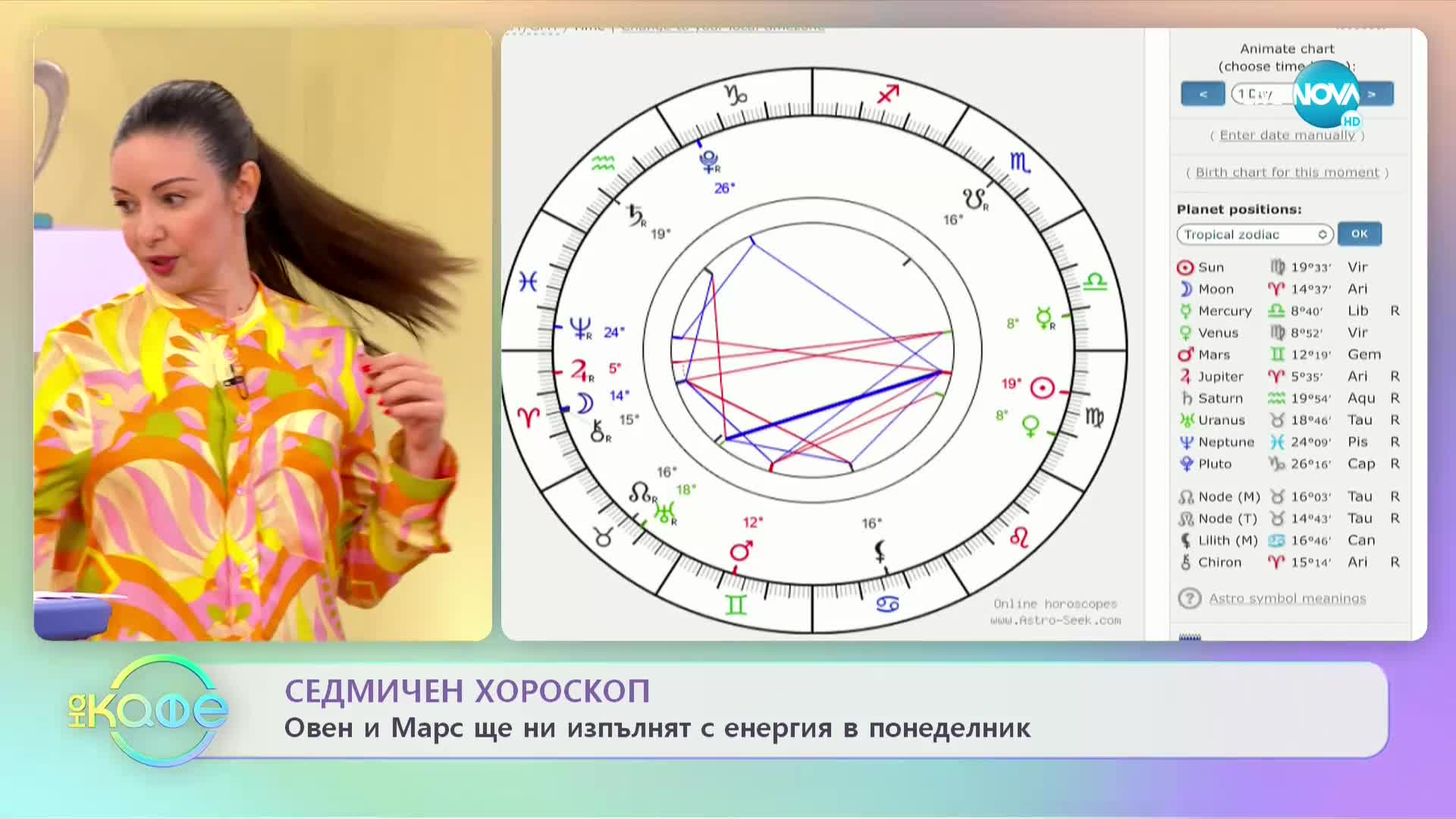 Седмичен хороскоп - „На кафе” (12.09.2022)
