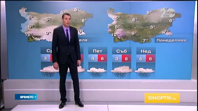 Прогноза за времето (03.12.2014 - обедна)