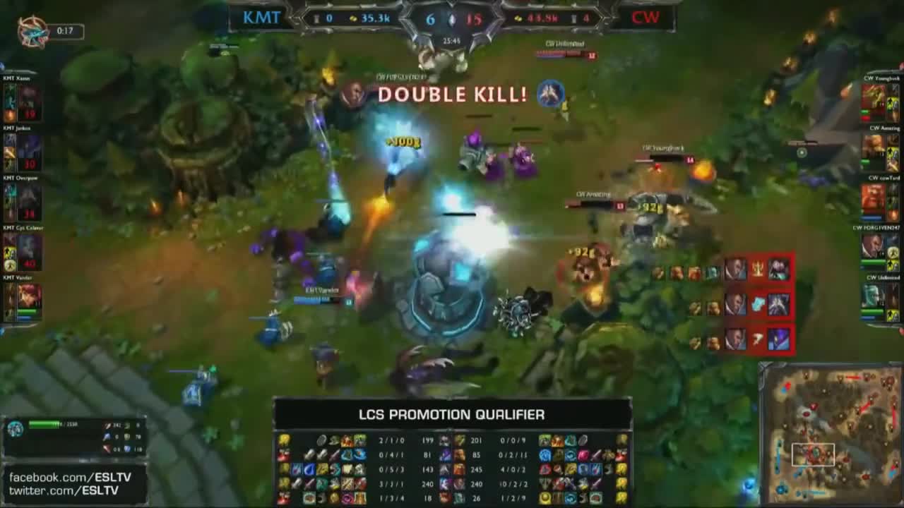 селфита на League of Legend