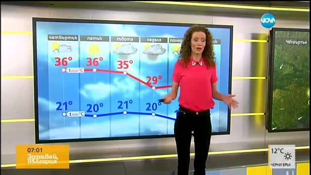 Прогноза за времето (10.08.2016 - сутрешна)