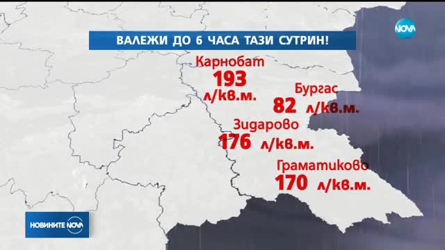 СПИРАТ ЛИ ВАЛЕЖИТЕ?: Каква е прогнозата на синоптиците?