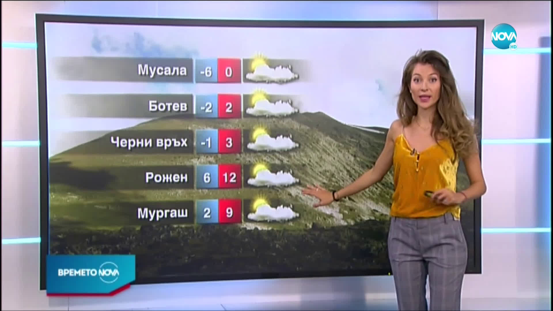 Прогноза за времето (14.10.2020 - следобедна емисия)