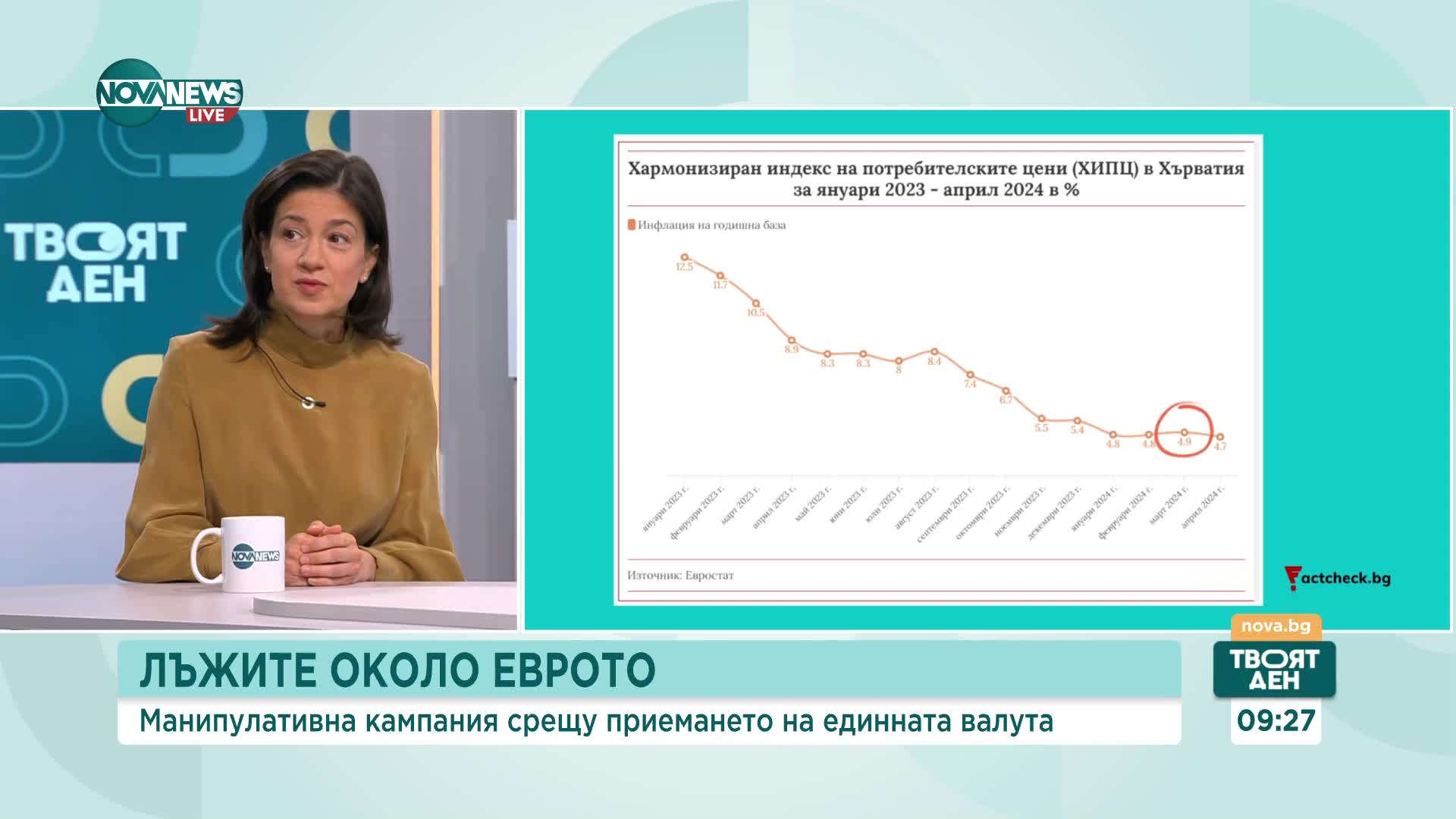 Лъжите около приемането на еврото: Кой има полза от разпространяването им