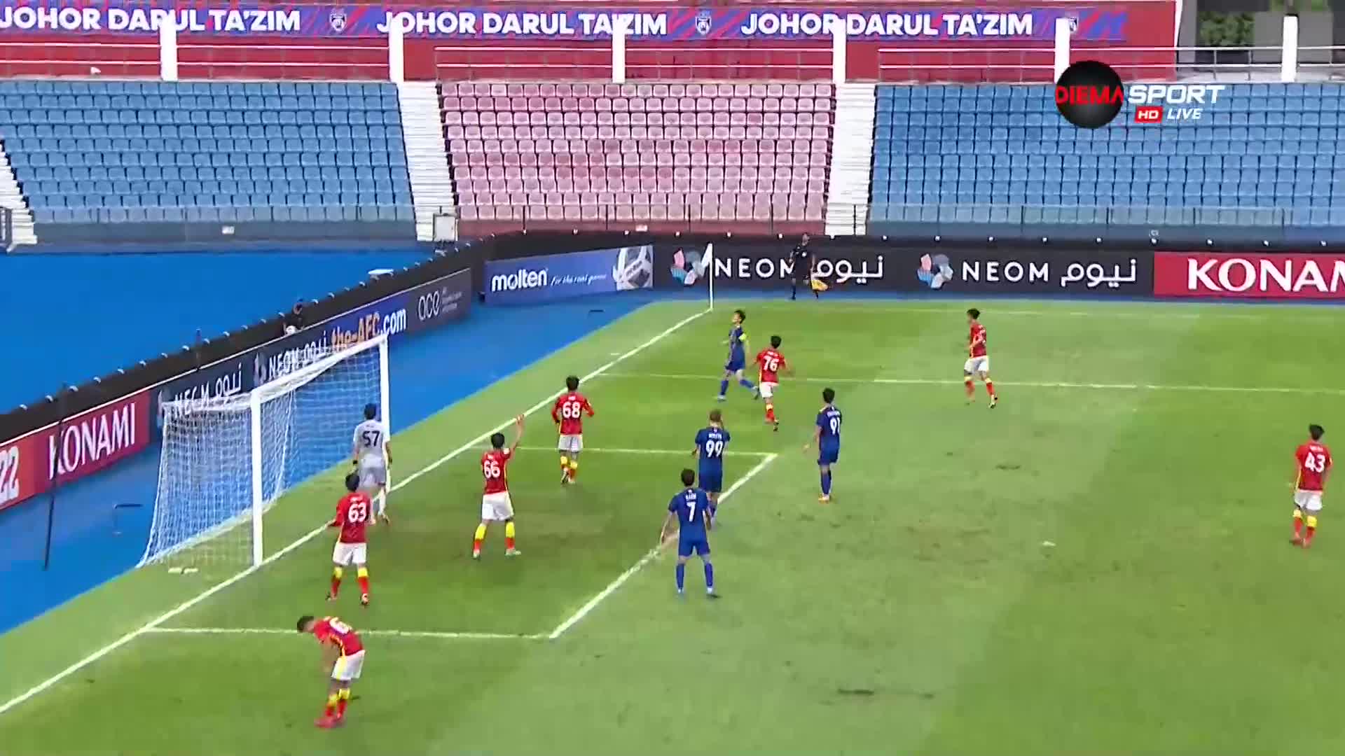 Улсан Хюндай - Гуанджоу 3:0 /репортаж/