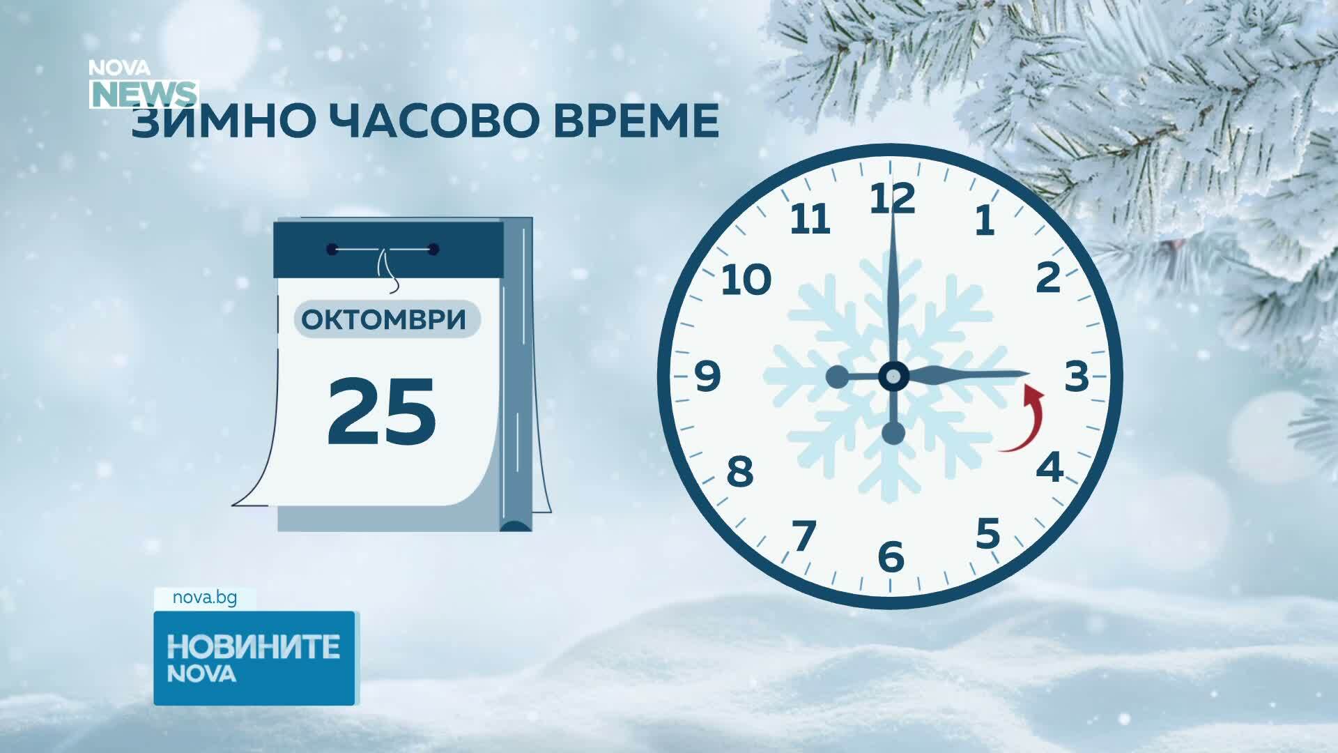 Връщаме часовниците с час назад