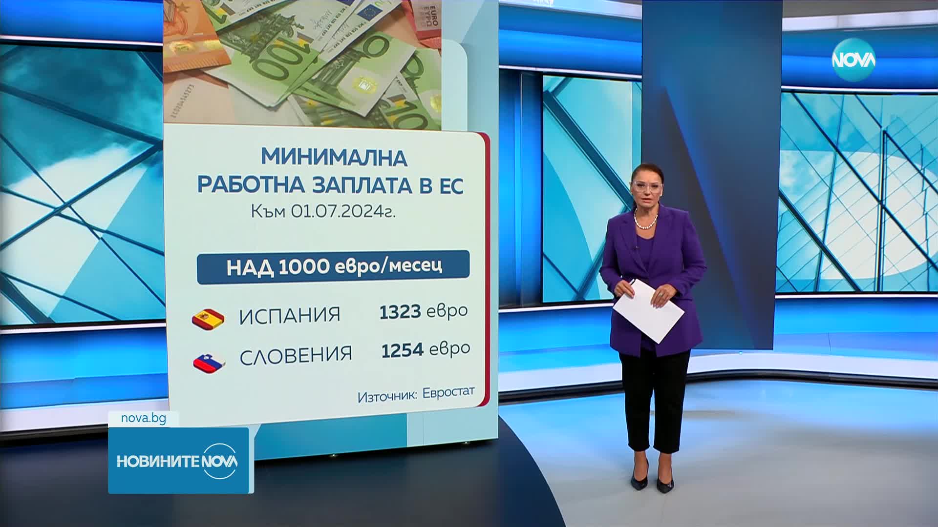 Какви са минималните заплати на останалите европейски граждани