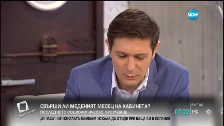 Свърши ли меденият месец на правителството?