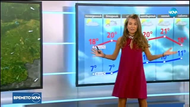 Прогноза за времето (01.10.2017 - централна)