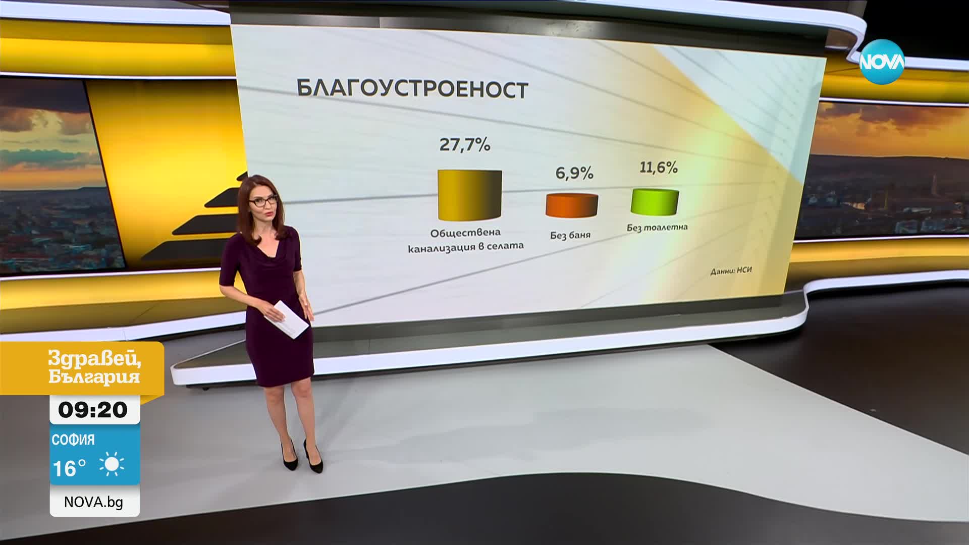 В 7% от домовете у нас няма баня, в 11% - и тоалетна