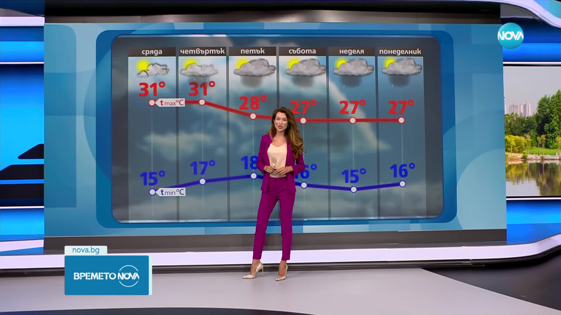 Прогноза за времето (12.09.2023 - обедна емисия)