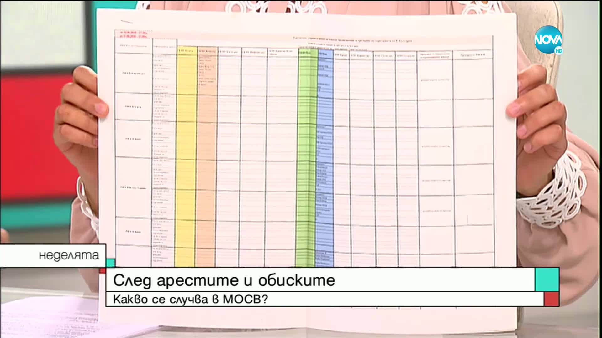 СЛЕД АРЕСТИТЕ И ОБИСКИТЕ: Какво се случва в МОСВ?