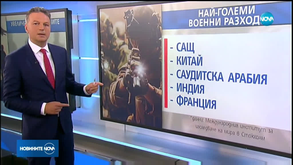 Военните разходи в света - най-високи от 20 години насам