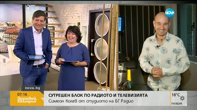 Сутрешен блок по радиото и телевизията