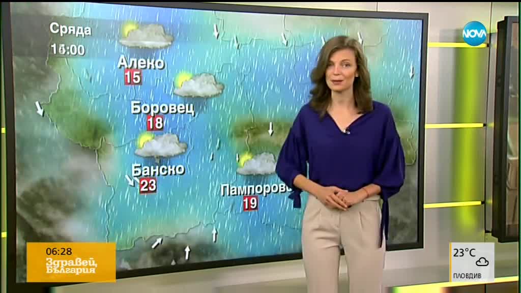 Прогноза за времето (25.07.2018 - сутрешна)