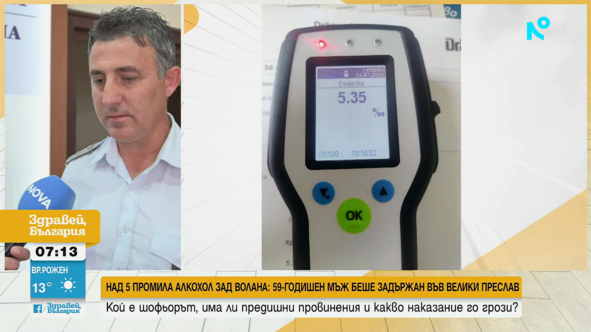 Водачът, хванат с над 5 промила алкохол - прецедент в Шуменско за последните 10 години