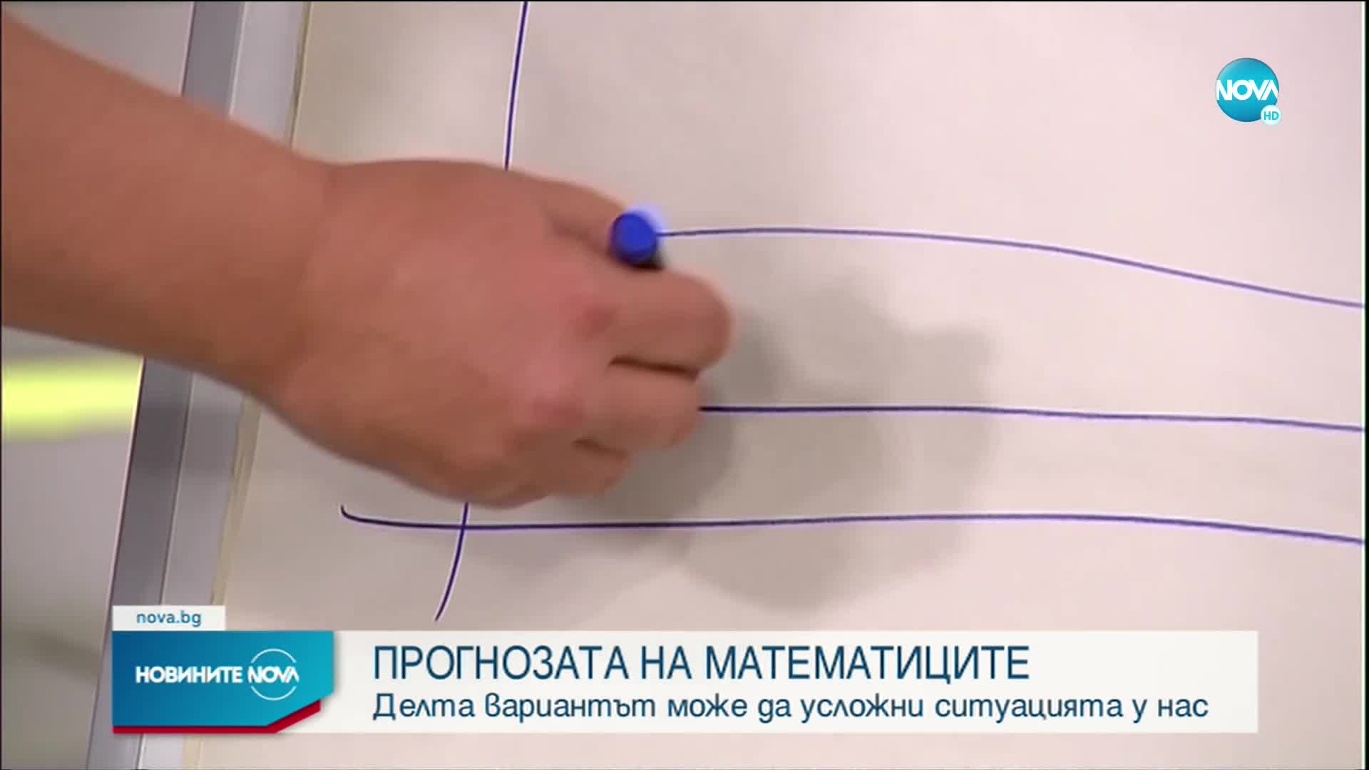 Новините на NOVA (07.07.2021 - обедна емисия)
