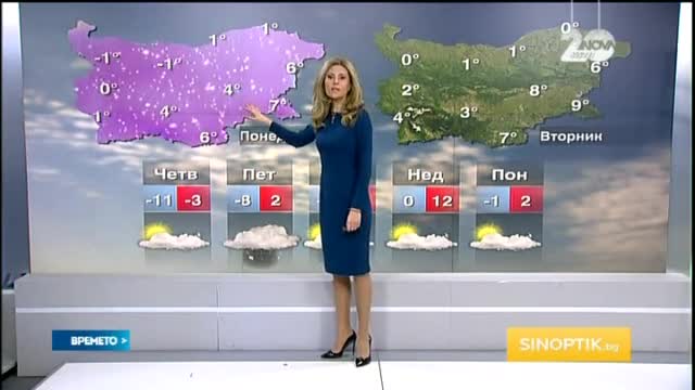 Прогноза за времето (07.01.2015 - централна)