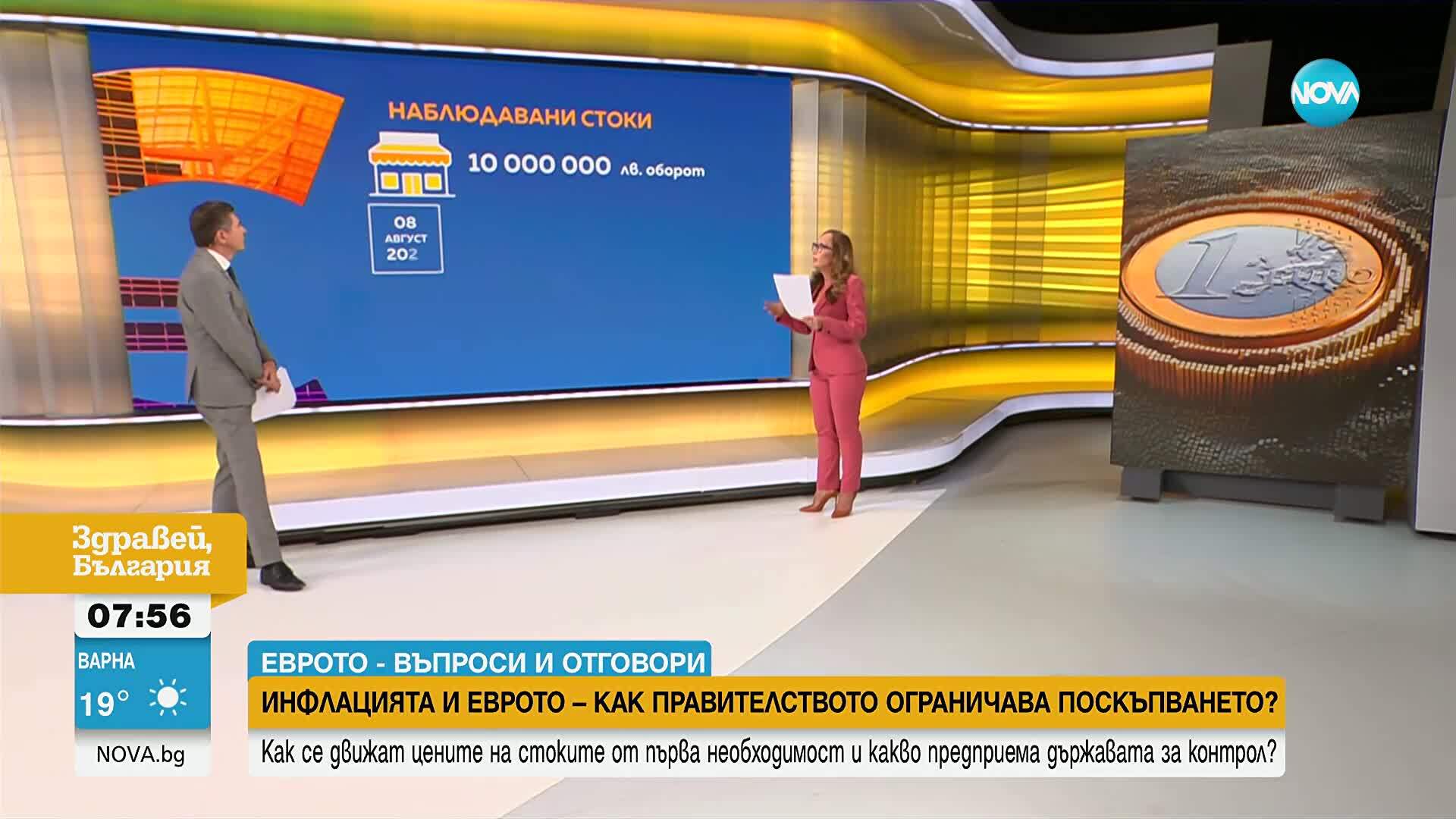 Еврото, инфлацията и цените: Въпроси и отговори