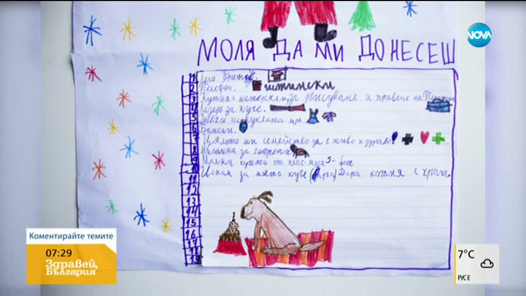 Какво си пожелават от Дядо Коледа най-малките зрители на NOVA?