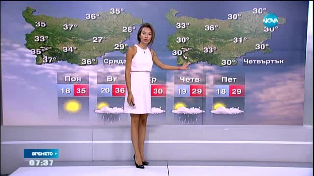 Прогноза за времето (20.07.2015 - сутрешна)