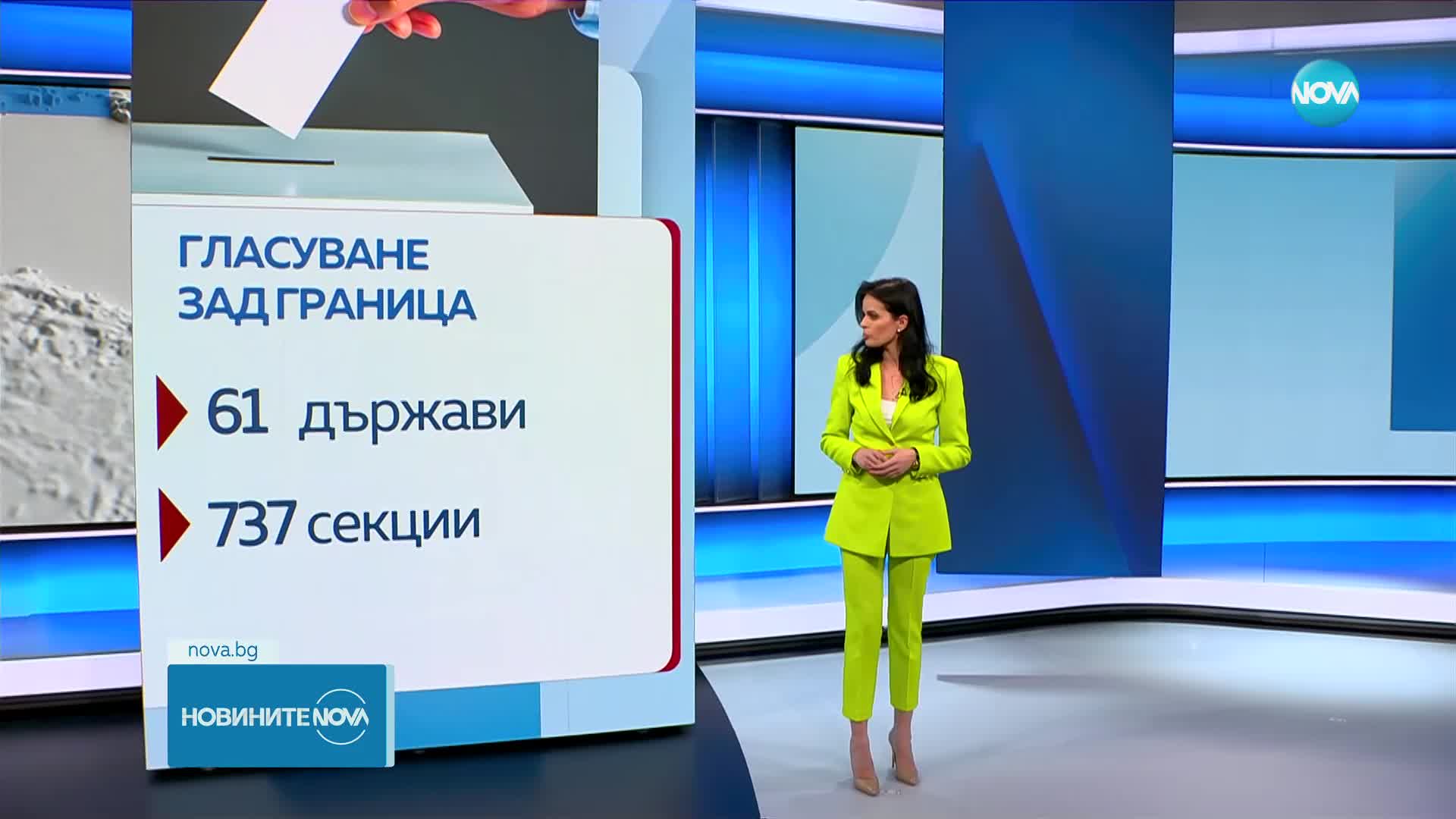Новините на NOVA (23.03.2023 - централна емисия)