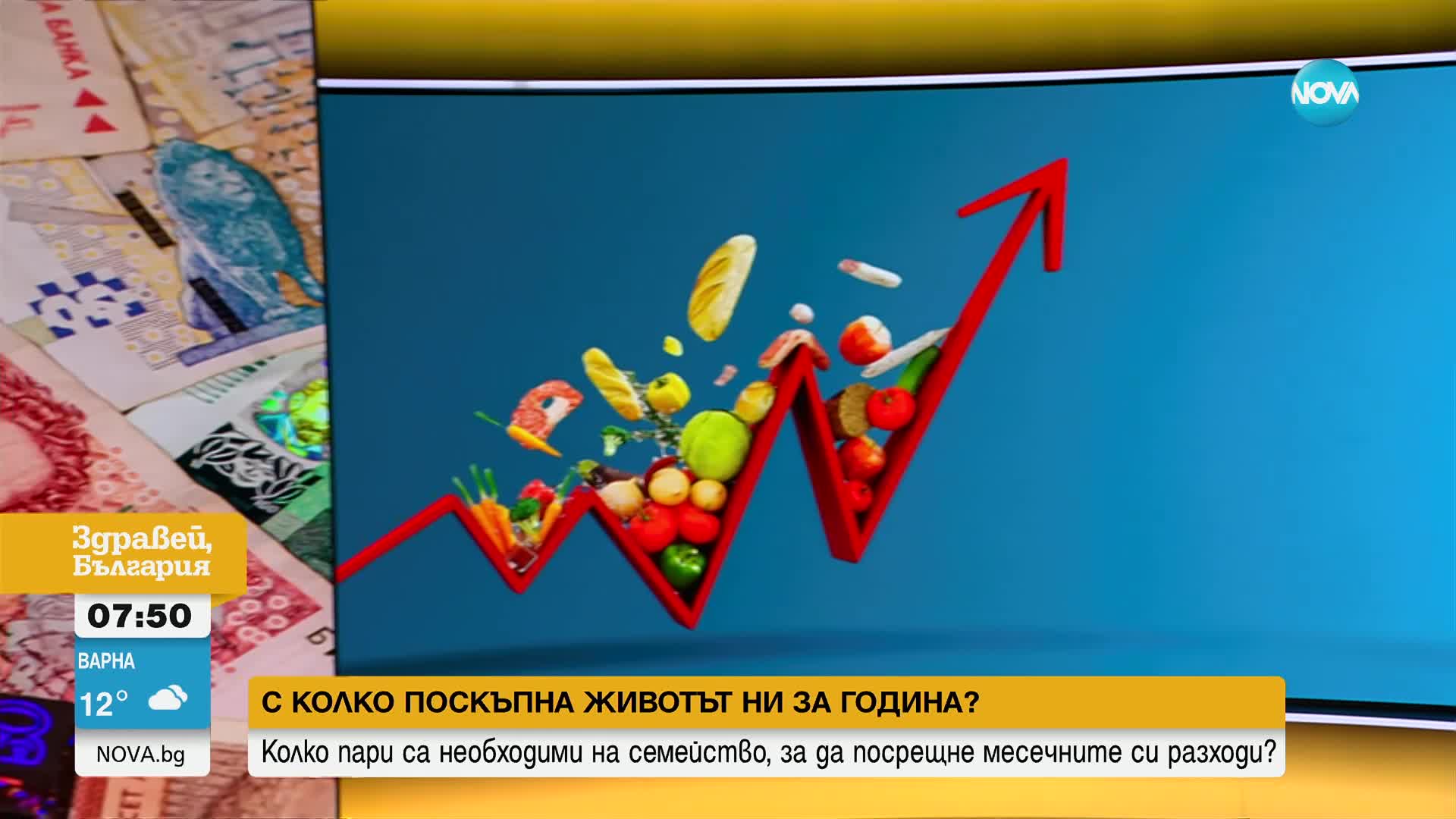 Експерт: 20 жизненоважни храни могат да бъдат купени с МРЗ в Румъния 15 пъти, а в България 8,2 пъти