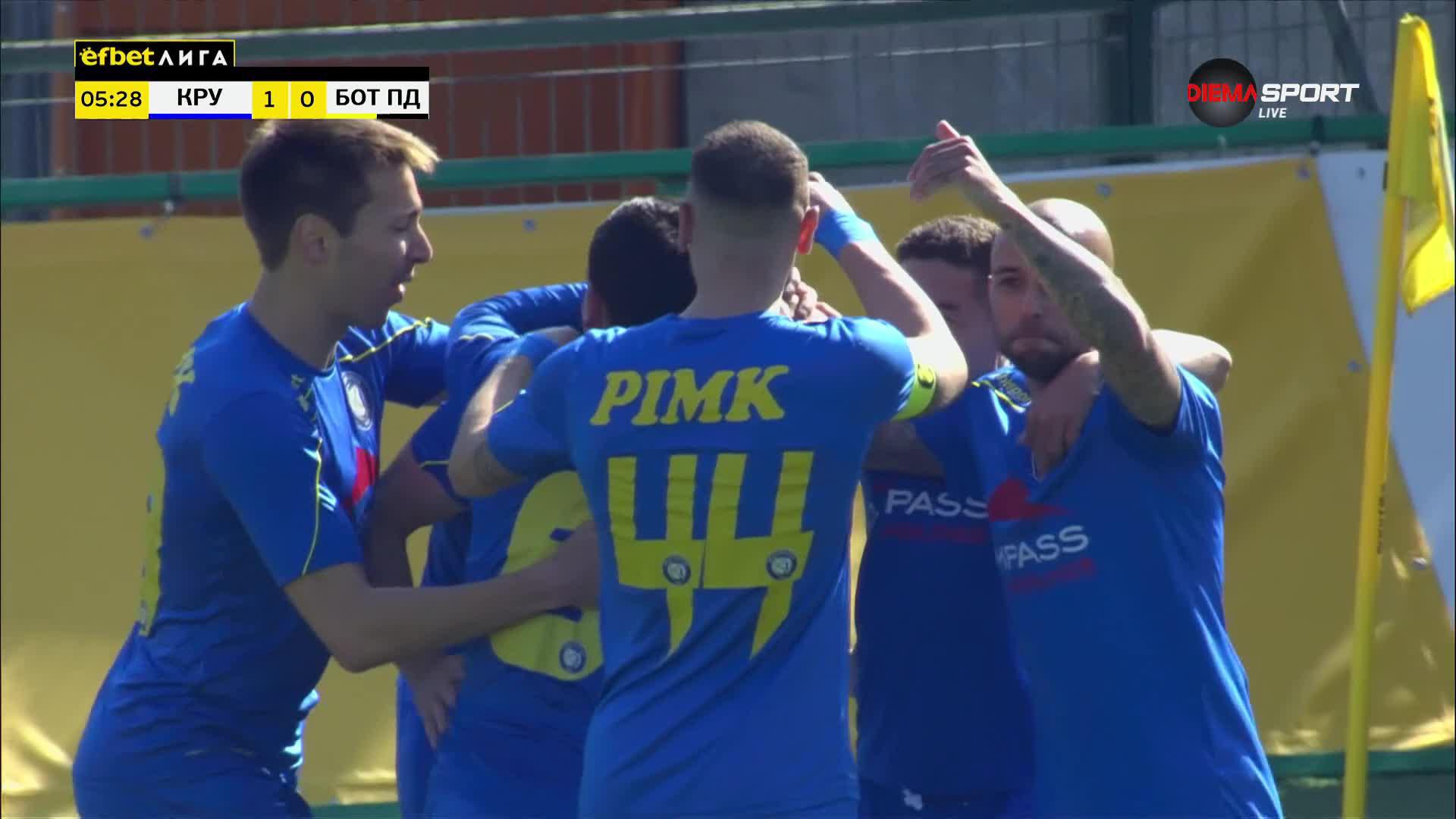 Попаденията на Крумовград от началото на годината