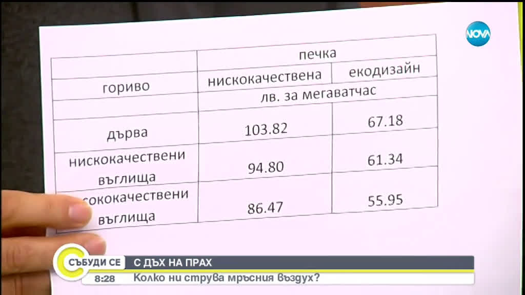 Заплашва ли чумата по свинете с екокатастрофа?