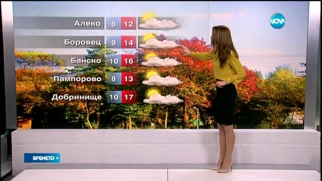 Прогноза за времето (17.10.2015 - централна)