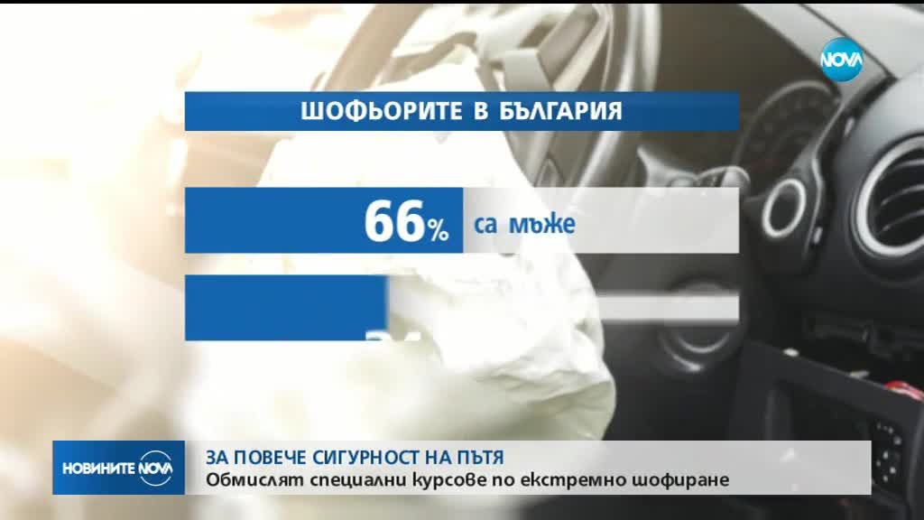 СИГУРНОСТТА ПО ПЪТЯ: Обмислят курсове по екстремно шофиране