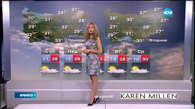 Прогноза за времето (11.07.2015 - обедна)