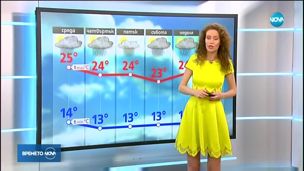 Прогноза за времето (15.05.2018 - централна емисия)
