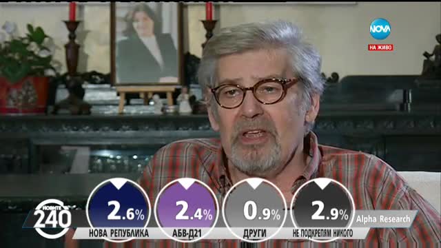 Стефан Данаилов: Разликата ни с ГЕРБ е 4-5 парламентарни стола