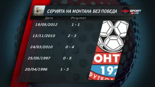 Негативната серия на Монтана срещу Славия продължава