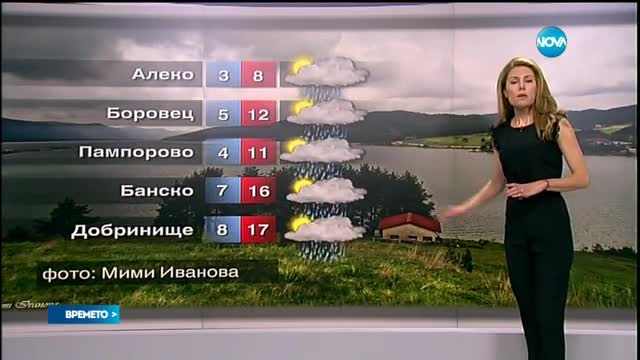 Прогноза за времето (25.05.2016 - централна)