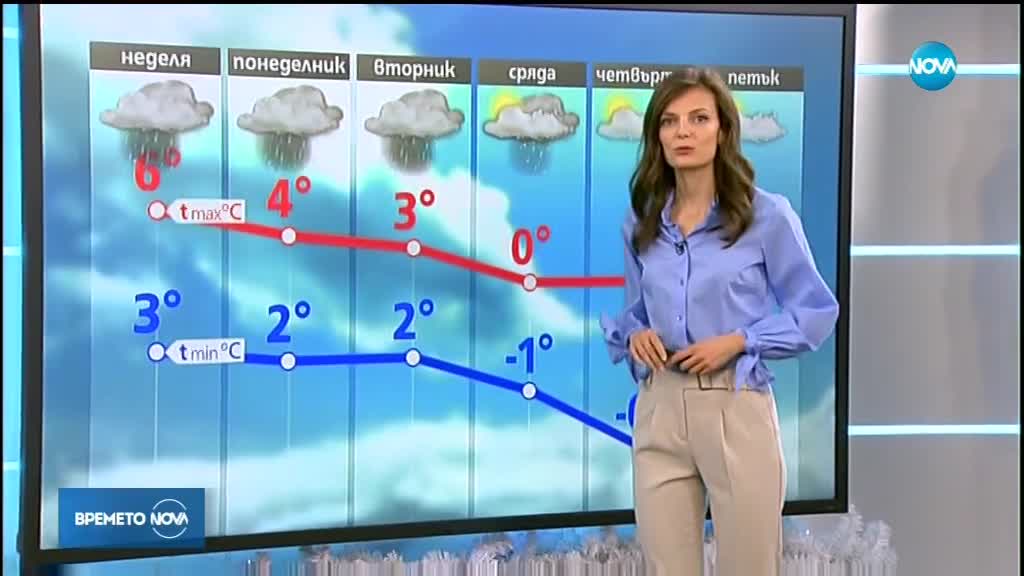 Прогноза за времето (15.12.2018 - централна емисия)