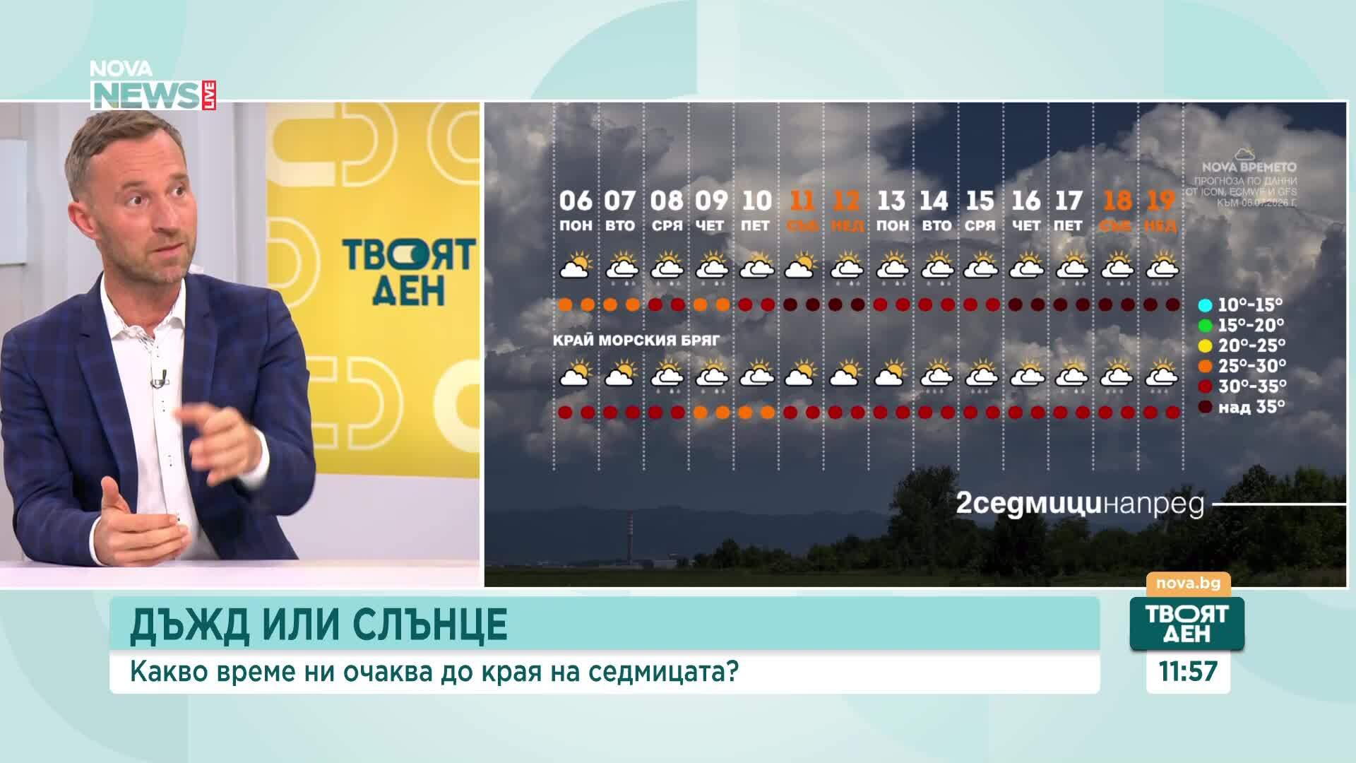 Юлска жега и гръмотевични бури